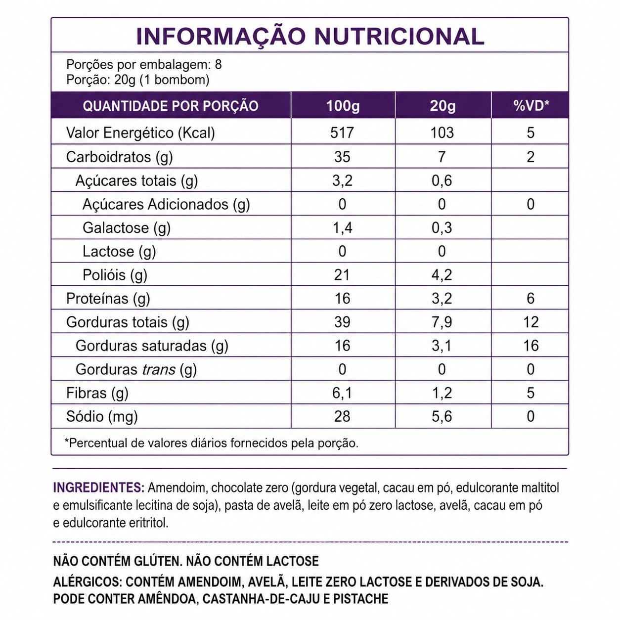 Combo 5 Bombons do Bem Chocolate com Avelã (800g, 40un)